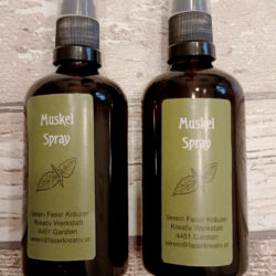 Brennnessel Muskel Spray